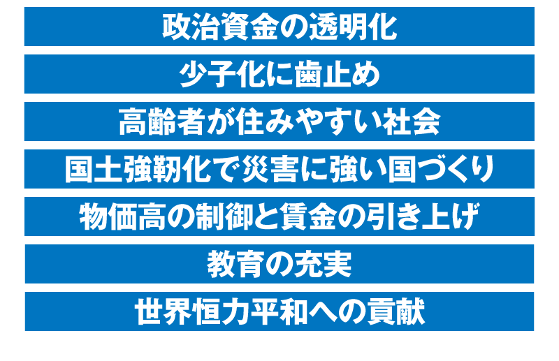 政治とカネの問題にけじめ／コロナ禍の克服と生活・経済の再生へ／子供の健全な育成と全員共同参画社会の構築／防災・減災・国土強靭化の推進／世界恒久平和への貢献／2050年カーボンニュートラルの実現